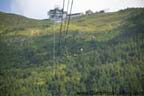 Girdwood