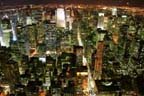 New York Skyline