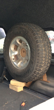 ideal tire placement